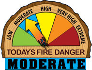 Moderate